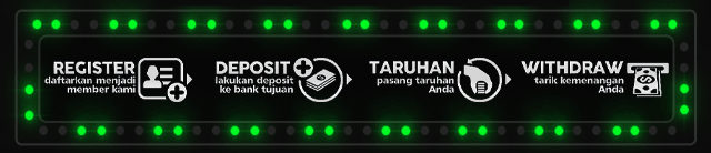 GAPLE123 Jackpot
